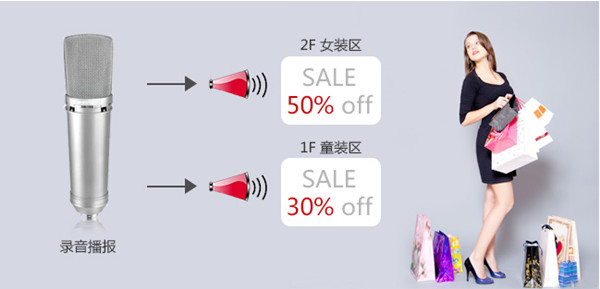 不同區(qū)域不同信息播報(bào)