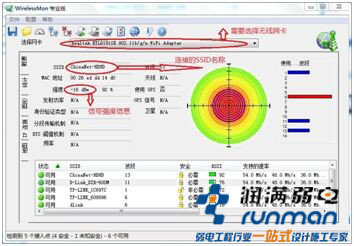 無線網絡覆蓋服務指標 無線網絡覆蓋服務指標