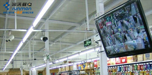 超市監控