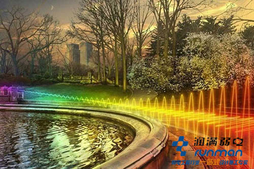 無線長(zhǎng)形波