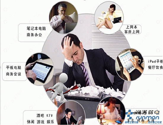 無線覆蓋區(qū)域