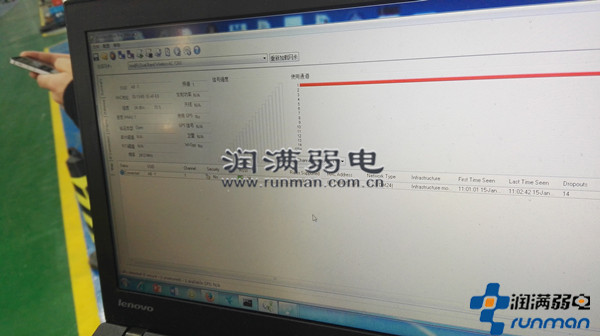 富士達電梯現場測試圖 富士達電梯現場測試圖
